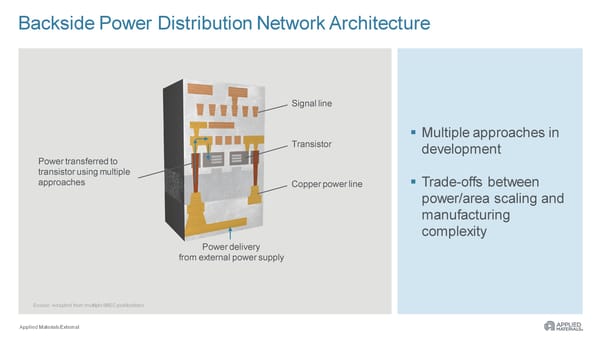 New Ways to Wire and Integrate Chips - Page 31