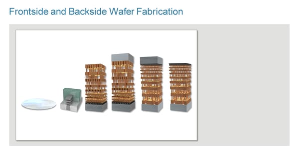 New Ways to Wire and Integrate Chips - Page 33