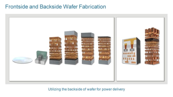 New Ways to Wire and Integrate Chips - Page 35