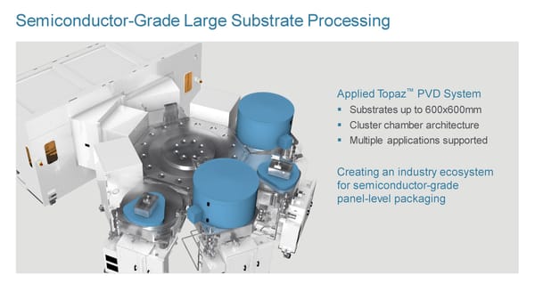 New Ways to Wire and Integrate Chips - Page 49